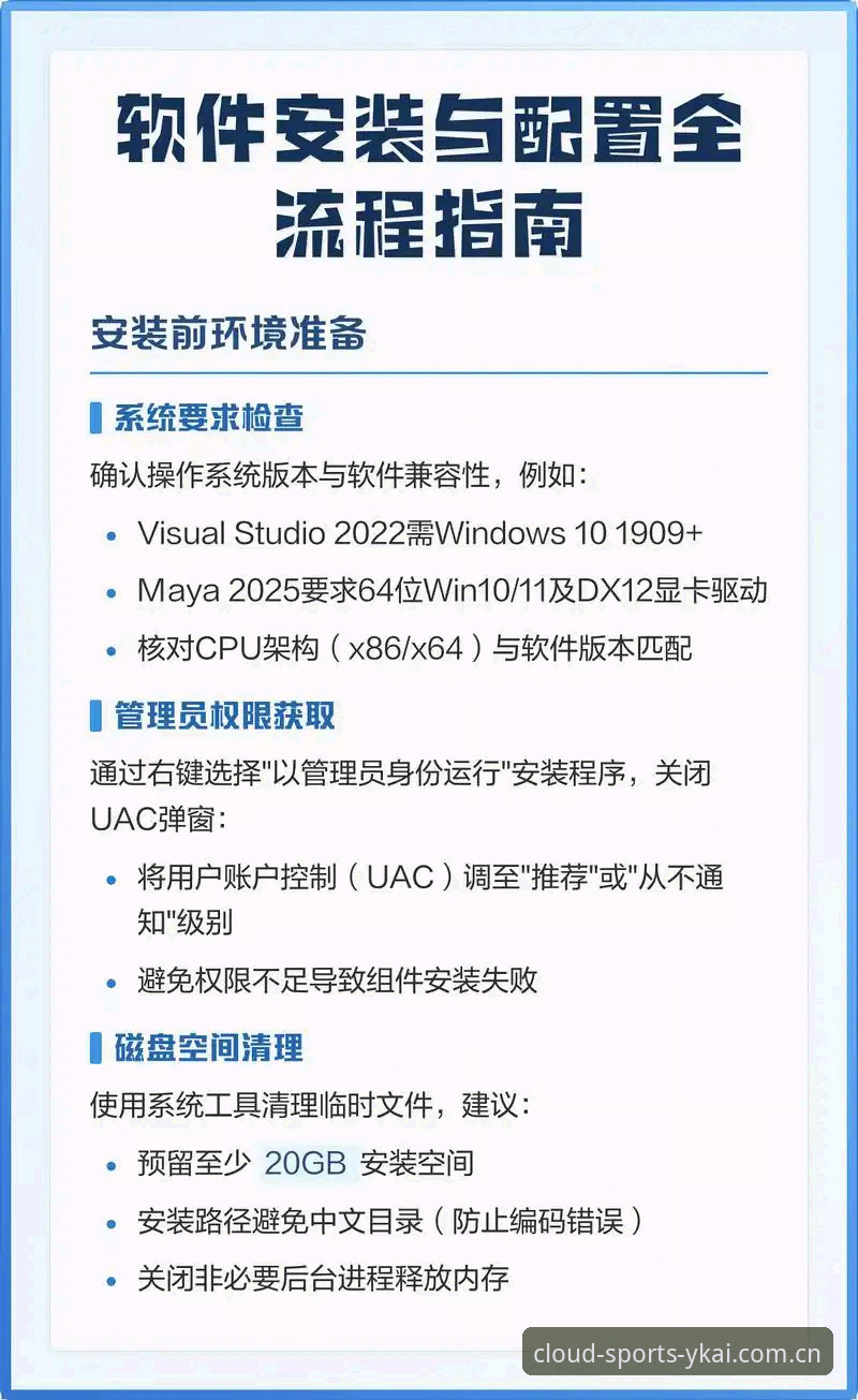 云开iOS版 云开iOS版安装与使用教程:从下载到体验的全流程指南