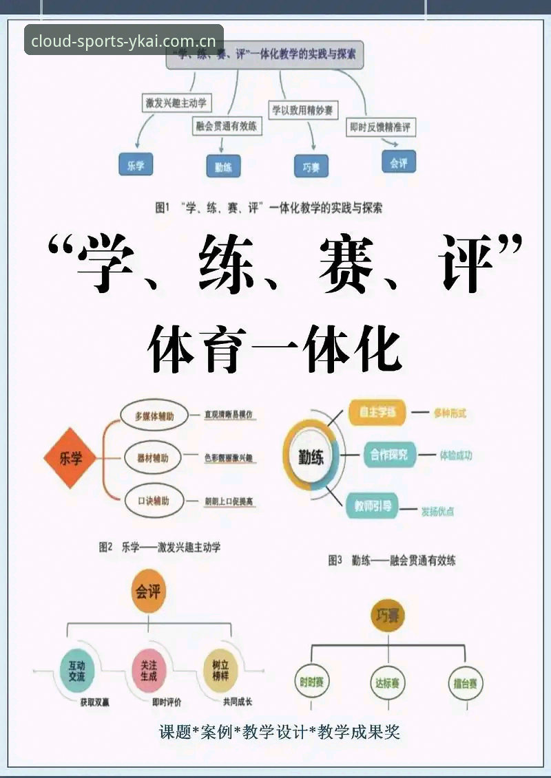 云开体育平台选择完整指南：技术评测视角下的深度对比分析