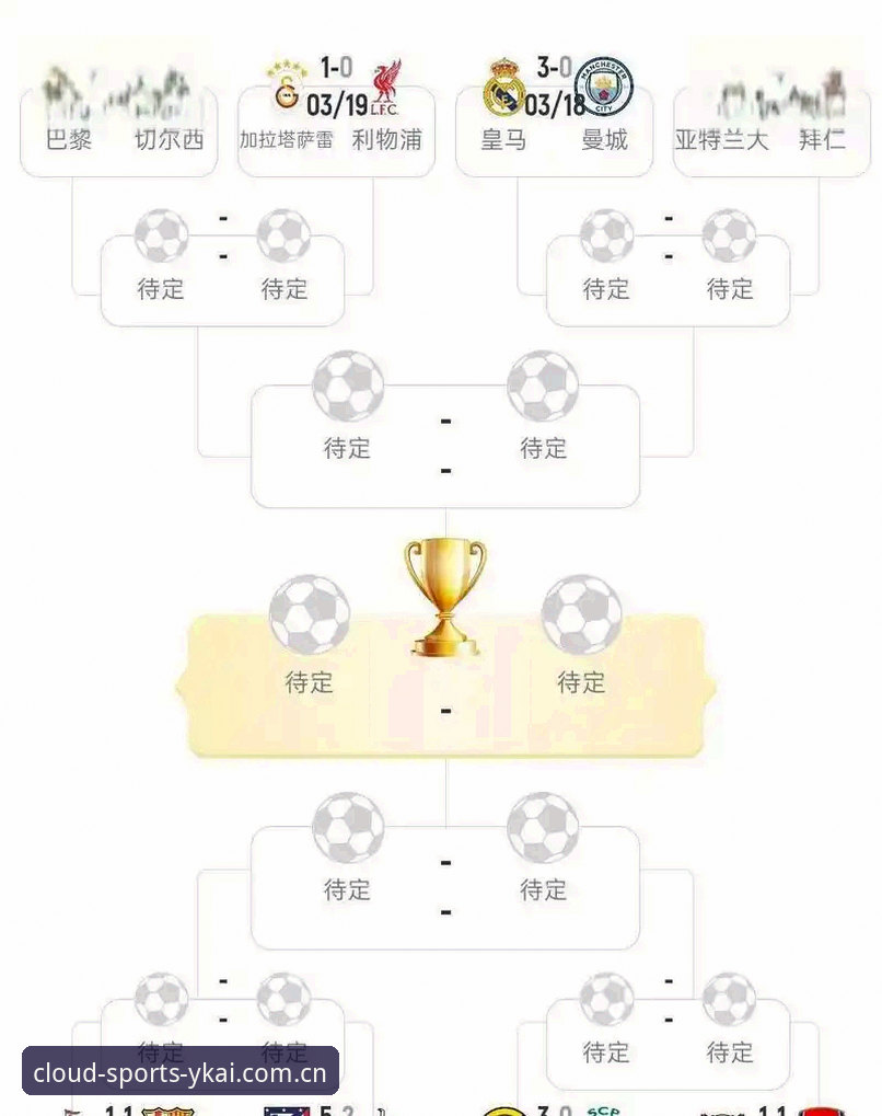 欧联杯决赛复盘：埃梅里五冠背后的战术密码与云开竞技体验对比